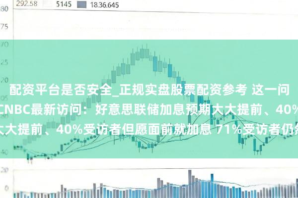配资平台是否安全_正规实盘股票配资参考 这一问题成经济第一大风险！CNBC最新访问：好意思联储加息预期大大提前、40%受访者但愿面前就加息 71%受访者仍然股市被高估